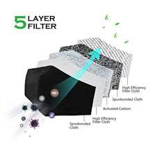 Load image into Gallery viewer, Stock PM2.5 Anti-dust Filter Face Mask Protective Dust Reusable Fashion Sequin Dust Mouth Mask Outdoors