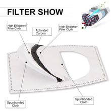 Load image into Gallery viewer, Stock PM2.5 Anti-dust Filter Face Mask Protective Dust Reusable Fashion Sequin Dust Mouth Mask Outdoors